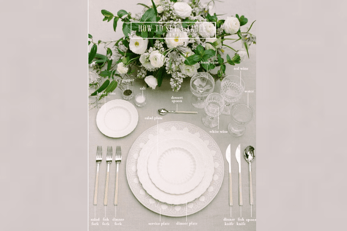 table setting instructions